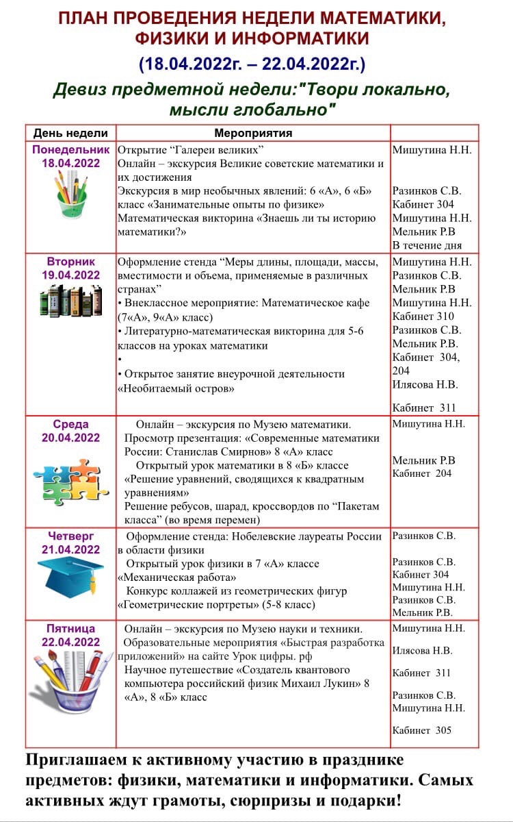 Неделя информатики, физики, математики.